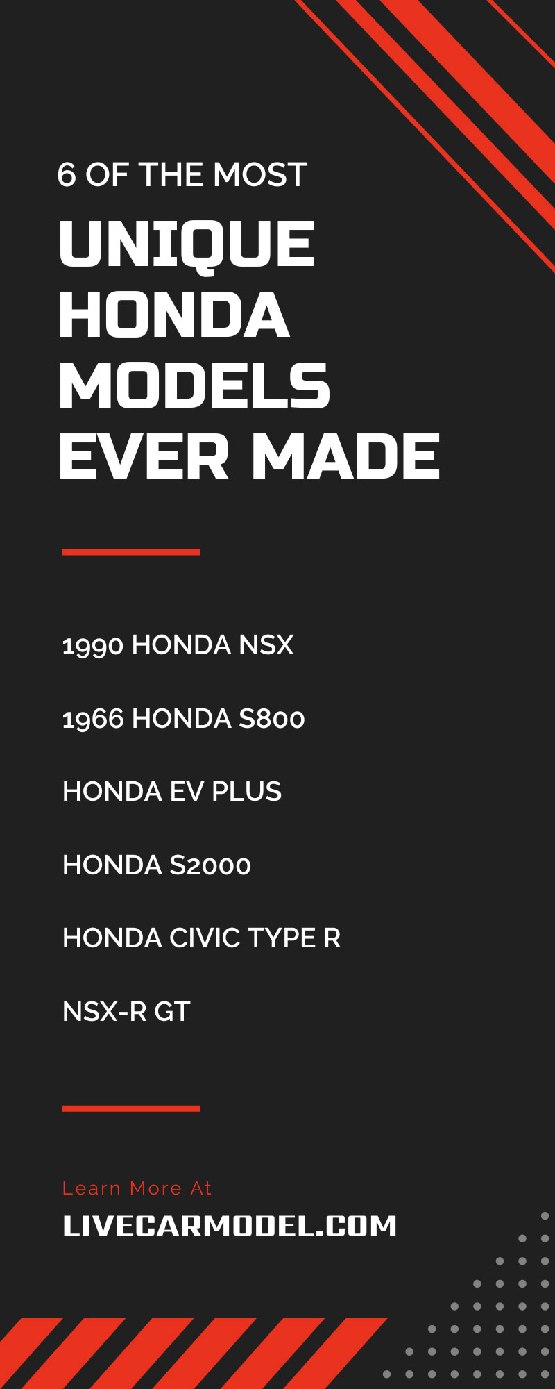 6 of the Most Unique Honda Models Ever Made