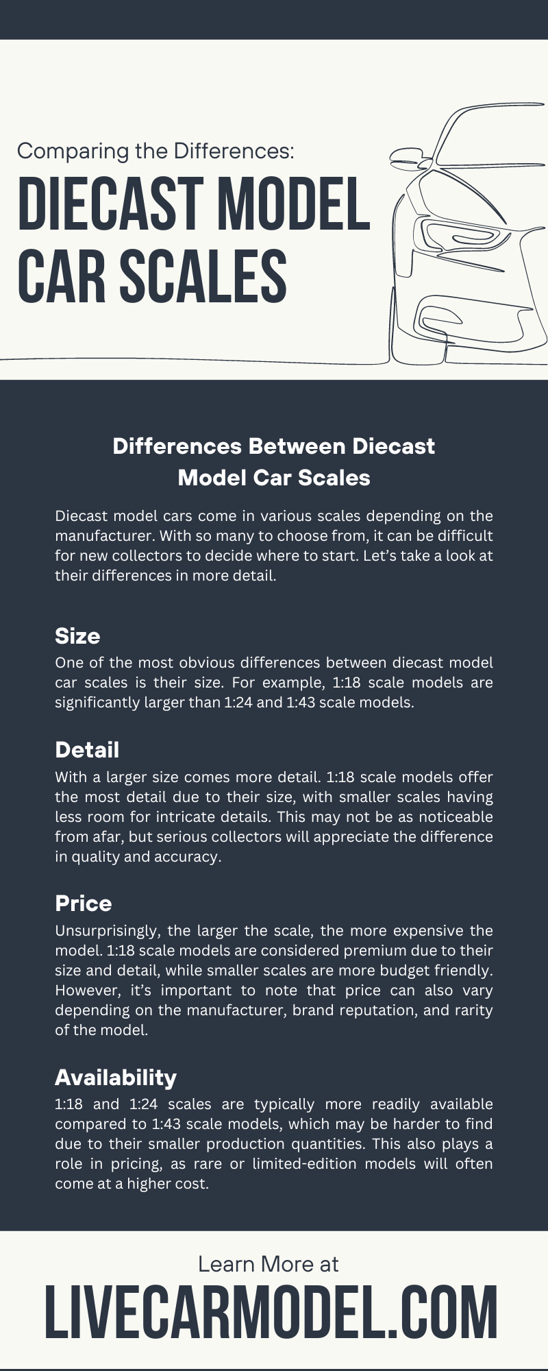 Comparing the Differences: Diecast Model Car Scales