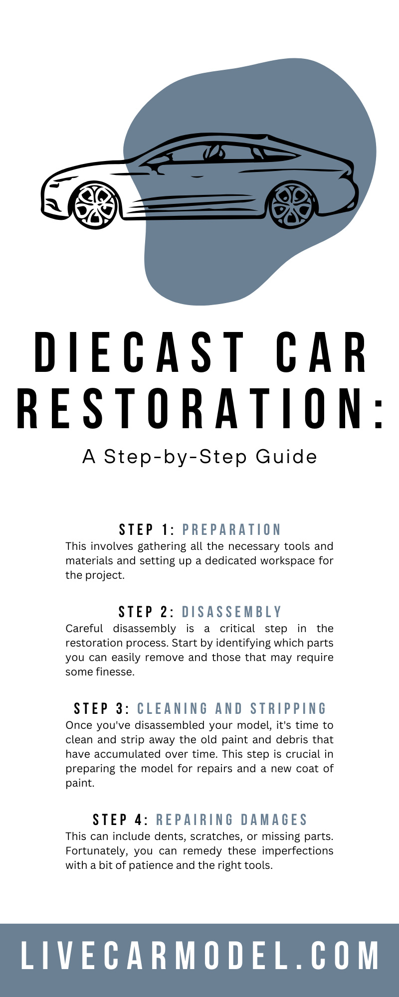 Diecast Car Restoration: A Step-by-Step Guide