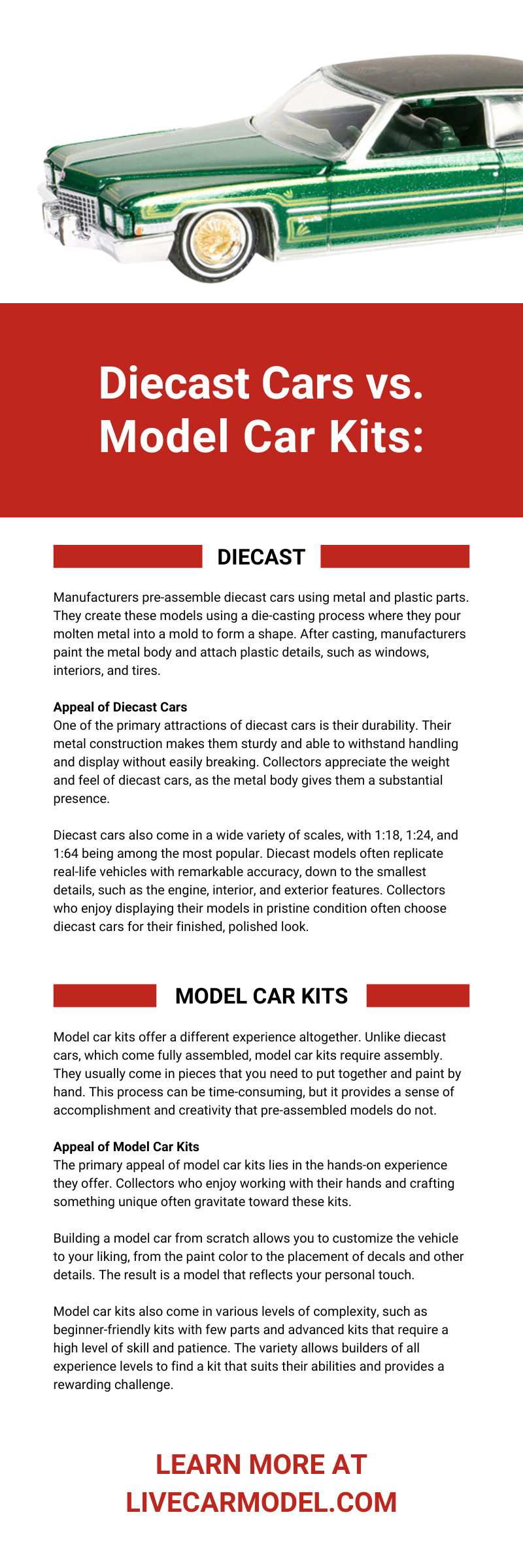 Diecast Cars vs. Model Car Kits: What’s Right for You?